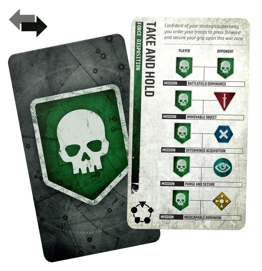 Chapter Approved Mission Deck (2026-27)